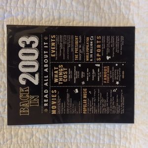 Back in 2003 Placard